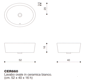 Lavabos