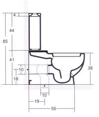 Toilettes Axa Vaso Monoblocco