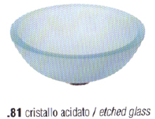 Lavabos Lineabeta Acquaio