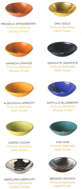 Lavabos Master Ceramiche Ifattiamano