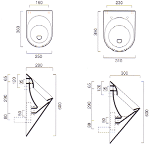 Toilettes Catalano Sistema Thun