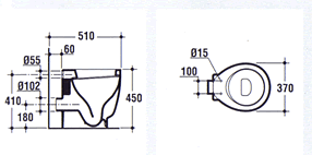 Toilette, Douches